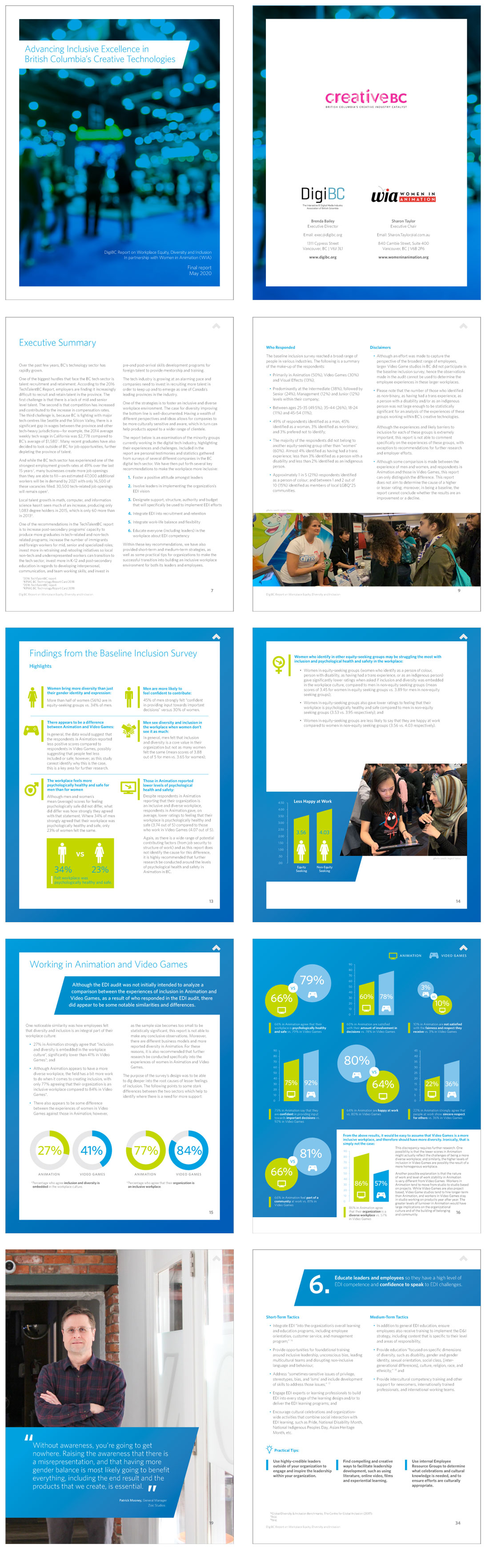 DigiBC Diversity and Inclusion Report
